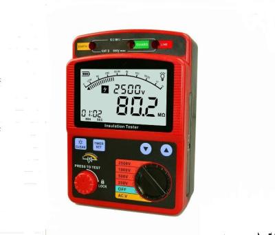 China High Voltage Insulation Tester GM3123 for sale