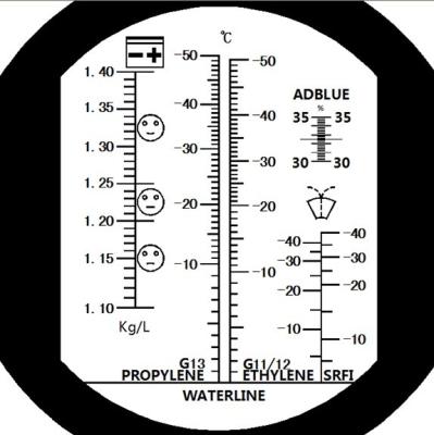 China Urea Adblue AUS32 Refractometer for sale