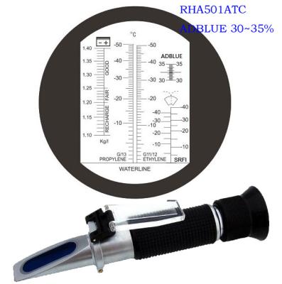 China Hand Held Battery/Antifreeze/Cleaning Fluid Refractometer for sale