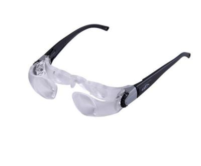 China NO.7102J MAXTV Magnifier Magnifying Glasses for sale