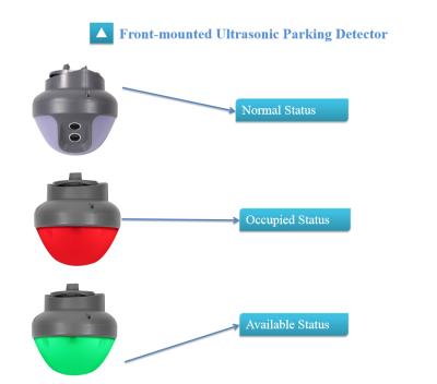 China Parking Lot Management Smart Indoor Parking Guidance System Parking Lot Detector In Advance for sale