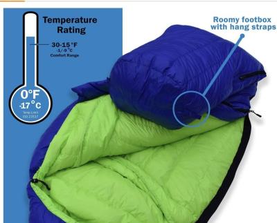 China Interior Pocket Down Sleeping Bag For Regular Mountain Climbing for sale