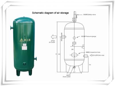 China Screw Portable Rotary Compressed Air Receiver Tank Replacement Low Pressure for sale