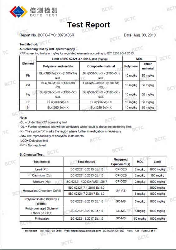 RoHS - Shenzhen XCC RFID Technology Co., Ltd.