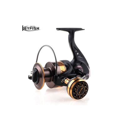 China Top Quality LEFT HAND Best Price Tournament Spinning Cover Ice Fishing Reel for sale