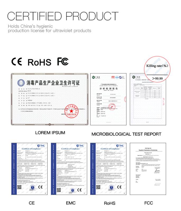 Verified China supplier - Zhongshan Shansheng Electronic Co., Ltd.