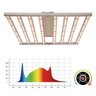 China Seed Starting 2022 Best Indoor UV Separate Control IR Grow Lamp Bar Full Spectrum Samsung lm301b Led Plant Grow Light for sale