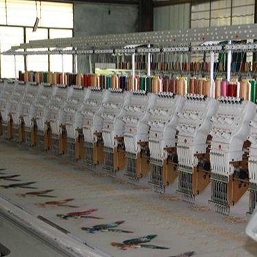 China Garment Shops 615 Flat Automated Embroidery Machine Price for sale