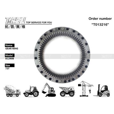 中国 黒色 EC290B 掘削機 スイング 内部ギアリング 歯車網の設置 VOE14547266 販売のため