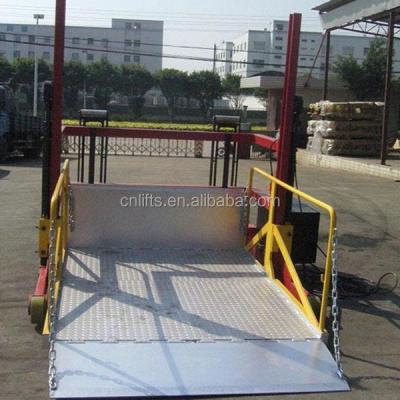 China portable loading dock platform for container 1800x1800mm for sale