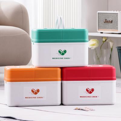 China Multifunctional Plastic Storage Box First Aid Organizer Household Medicine Container Portable Kit Container Emergency Pills Stored Box for sale