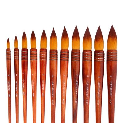 China Acrylic. BOMEIJIA Cheapest Single Pack Watercolor Nylon Round Rhyme Master Antique Style Acrylic Brush for sale