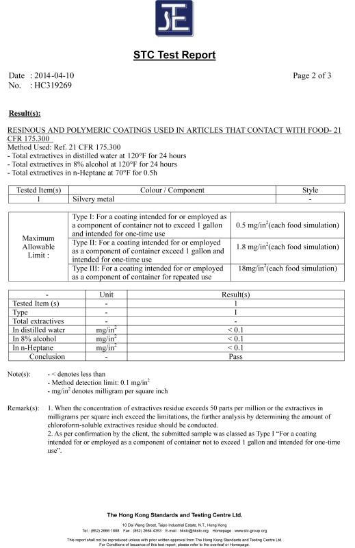 Certificate FDA Registration - Suzhou SPK Aluminium Foil Co., Ltd.