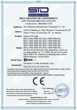 CE - Xi'an Razorlux Optoelectronic Technology Co., Ltd.