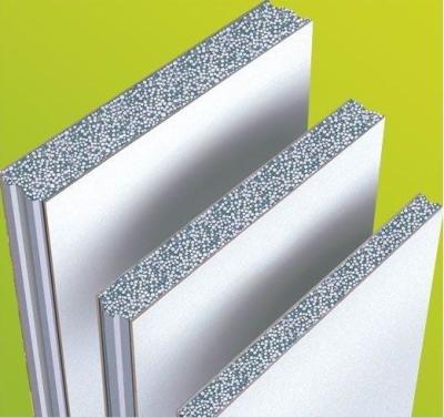 China Traditional Hot Sale Silicate Sandwich Concrete Foam Board For Building partition walls fiber cement for sale