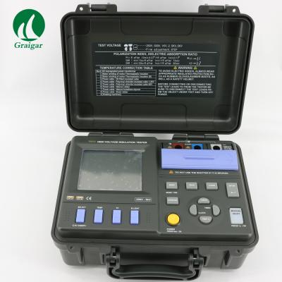 China YH510 Digital High Voltage Insulation Tester for Checking the Insulation of High Voltage Electrical Equipment YH510 for sale