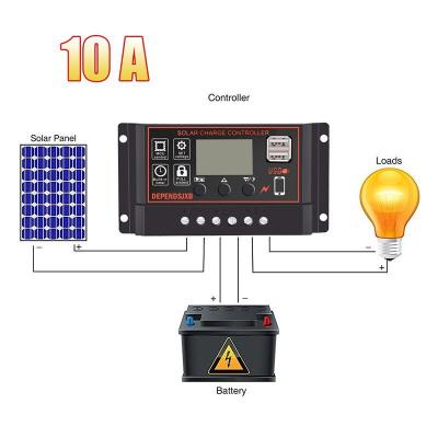 China ABS good qulaity solar auto inverter 10A/20A/30A 12v/24V intelligent solar charge controller for sale