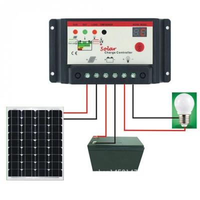 China ABS 2021 DC/AC Products DC/AC Inverter 12v/24V Mini Solar Energy Intelligent Charge Controller Solar Power Systems for sale