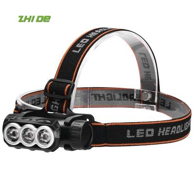 China Rechargeable Built-in Adjustment Headlight Angle Display Power Lithium Battery Backup USB Head Light for sale