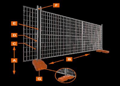 China Mobile protect galvanized fence / Remove Austria fence panel/Temporary fence for sale