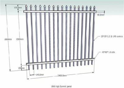 China High quality anti rust steel fence / Wrought Iron Fence Panel for sale