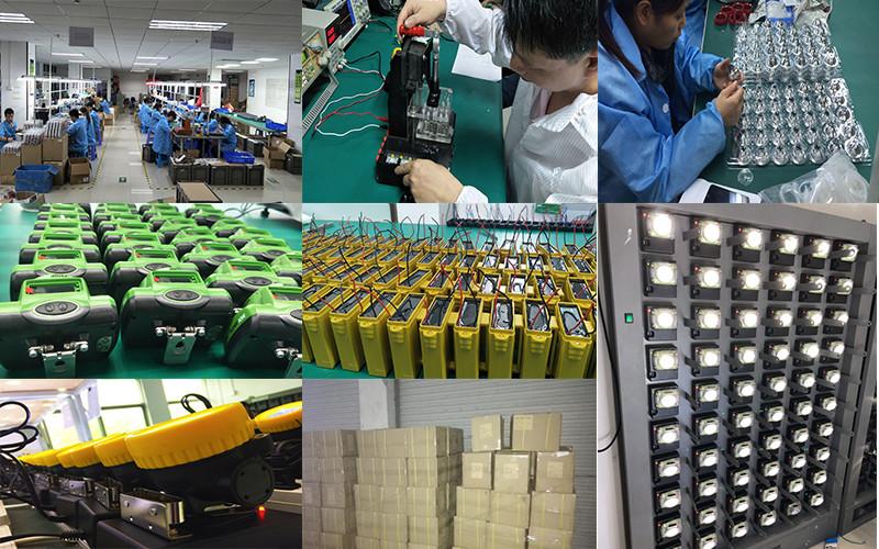 Verified China supplier - GREEN LIGHTING TECHNOLOGY CO.,LTD