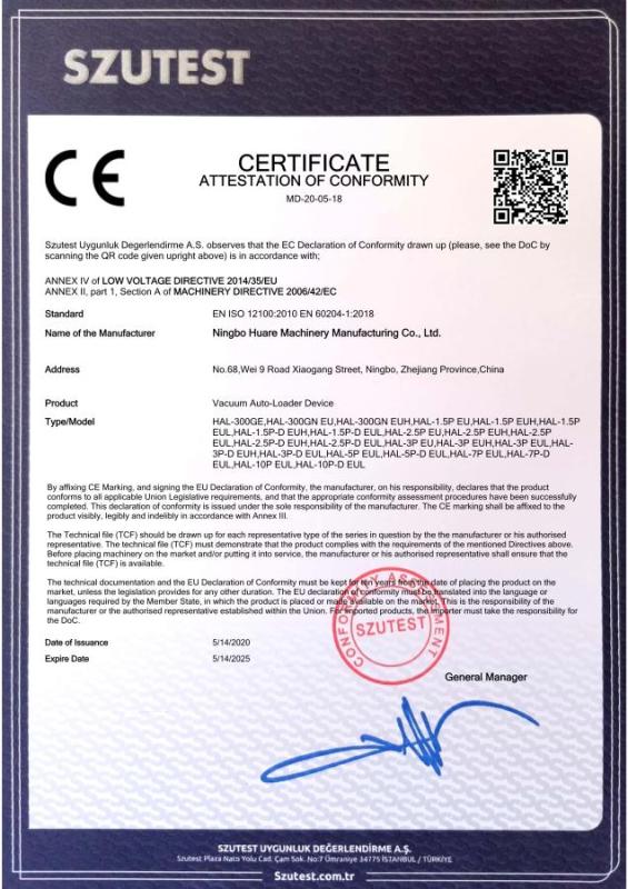 CE - Ningbo Huare Machinery Manufacturing Co., Ltd.