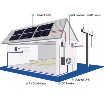 China Hotel China 12000 Btu Solar Powered Air Conditioner Solar Air Conditioner Solar AC Split Units Solar Air Conditioner Price for sale