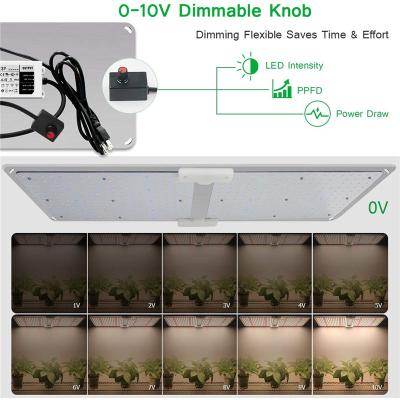 China Knob Dimming Meanwell Driver Samsung Chips 220w Waterproof Dimmable Full Spectrum LED Panel Plant Grow Lights for sale