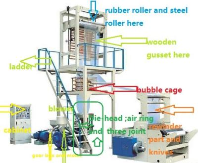 중국 HDPE LDPE LLDPE에 의하여 불어지는 필름 만들기 기계 판매용