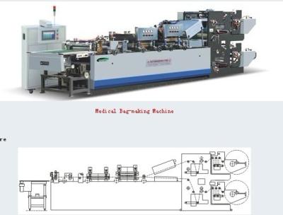China La bolsa de plástico de alta velocidad que hace la máquina controlada por el ordenador en venta