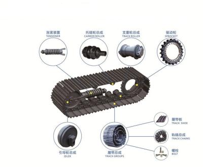 China Undercarriage parts for excavator, bulldozer en venta