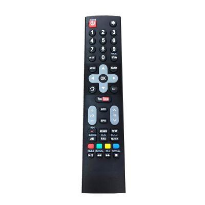 China The LED signal light for SKYWORTH YouTube remote control English hof16j234gpd12 TV remote control for sale