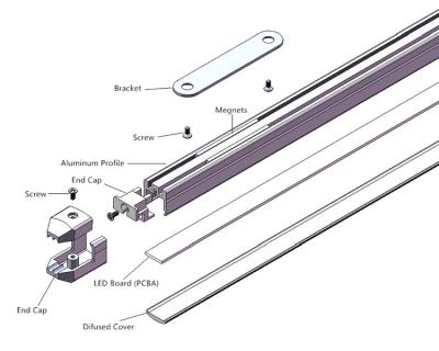 China Desktop CE ROHS Housing Surface Mounted 100lm/w Dimmable Aluminum Alloy Led Linear Trunking System Light for sale