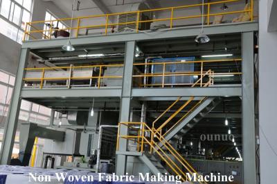 China Hot Sale 3.2m Non Woven Fabric Making Machine for sale