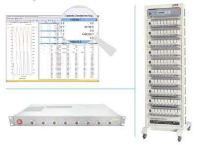 China Van de de Celbatterij van het Newaremuntstuk Meetapparaat CT-4008-5V10mA-164 Dubbele Waaier Cycler Te koop