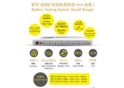 China De Batterij van de muntstukcel en het Laden Systeemmeetapparaat hoogst Dynamische Meetapparatuur Te koop