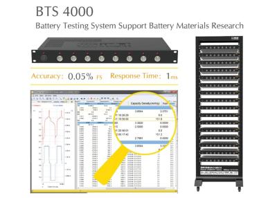 Cina Manica dell'analizzatore 8 della batteria al litio 5uA-10mA con la misura di temperatura in vendita