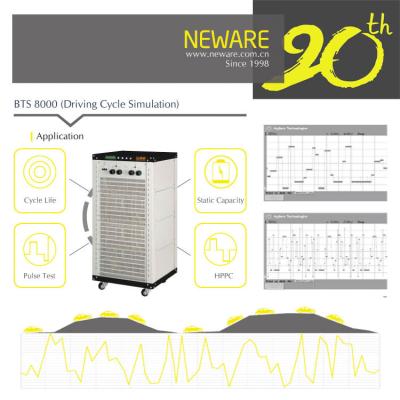 China Teste do pulso 30V/200A do analisador do verificador da bateria de Neware de 2 canais apoiado à venda