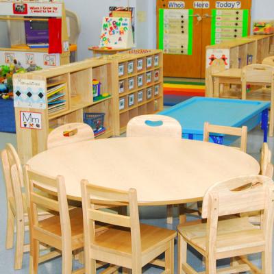 China Eco-friengly Kindergarten Kindergarten Classroom Kindergarten Classroom Furniture Kindergarten Wooden Kindergarten Furniture Set Sale Wooden To School for sale