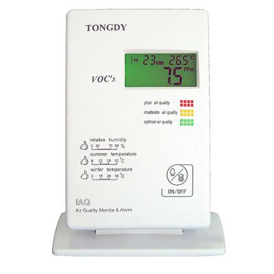 China Measurement and Control VOC Level in TVOC Room Sensor for DCS, BMS and SCADA System for sale