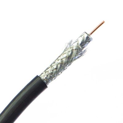 China 2020 CCTV/VIDEO wideband fiber optic coaxial cable rg6 competitive price per meter for sale