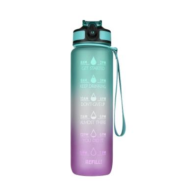 China Gift & High Quality And Low Price Sports Gym Craft Plastic Bottle Large Capacity Sports Water Cup for sale