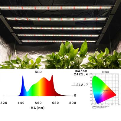 China Free Shipping Foldable Seed Starting Led Grow Light For Veg Plants Flowers Lm301B Full Spectrum Grow Lights for sale