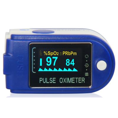 China Families & Hospitals & Clinics Fingertip Pulse Oximeter CE Approved Blood Oxygen Saturation HR Meter For Home Use for sale