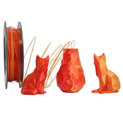 China FDM 3D 3D Pen and Printer Neatly Wounding Filament Good Quality 3d Printer Filament Free Sample OEM/ODM Double Pla Color Filament for sale