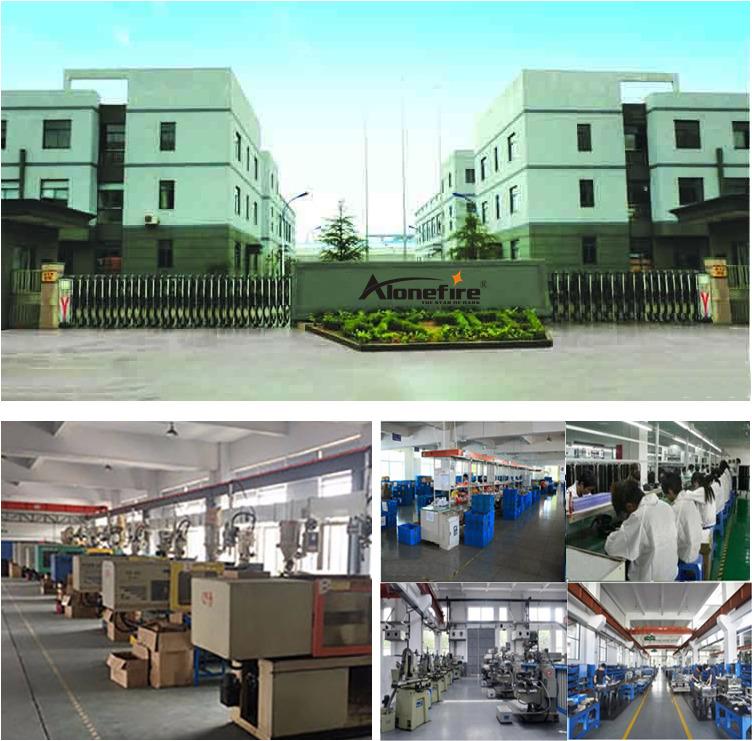 Verified China supplier - Shenzhen Shiwang Technology Co., Ltd.