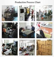 Verified China supplier - Jinhua Dongfa Art&Craft Co., Ltd.