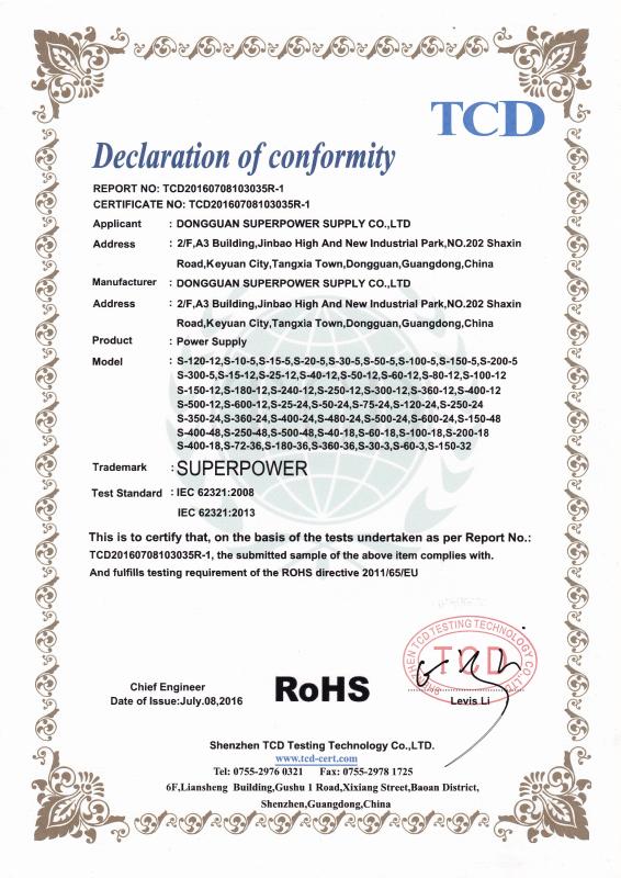 RoHS - Foshan shampower supply co., ltd