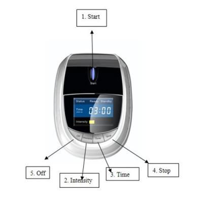 China Patent Design Model Laser Therapy Electric Knee Massager Cure Arthritis In The Knee for sale